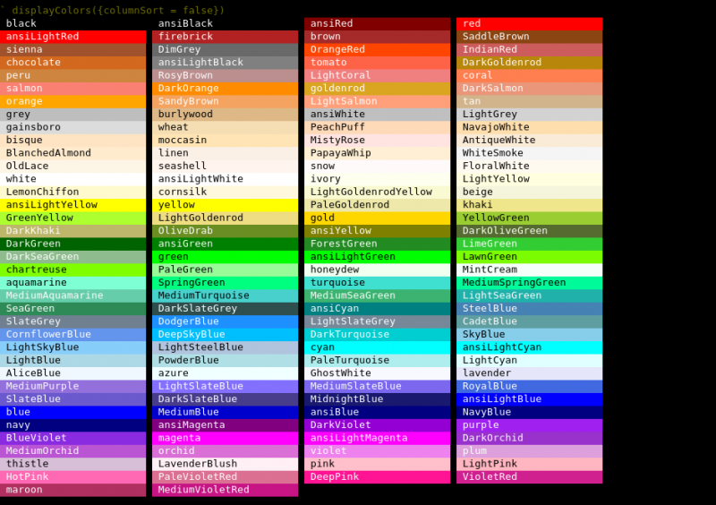 displayColors-columnSortOff.png